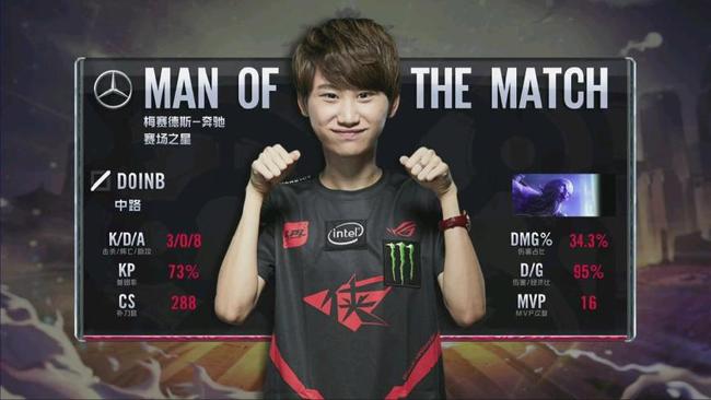 语权和竞争 语权和竞争