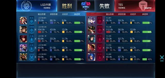 熟后的高效 熟后的高效