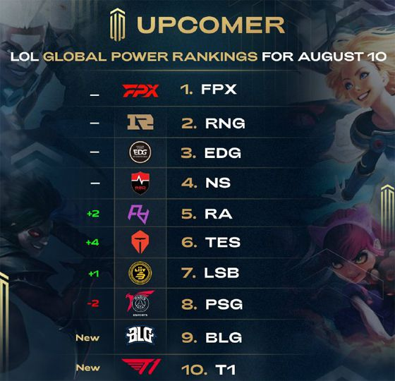 三分命中率 三分命中率