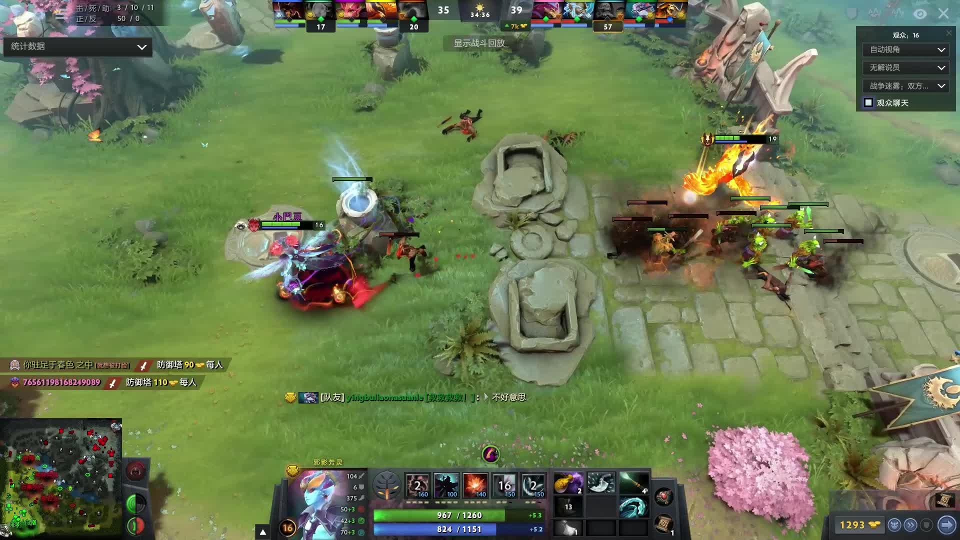 与者的地位 与者的地位