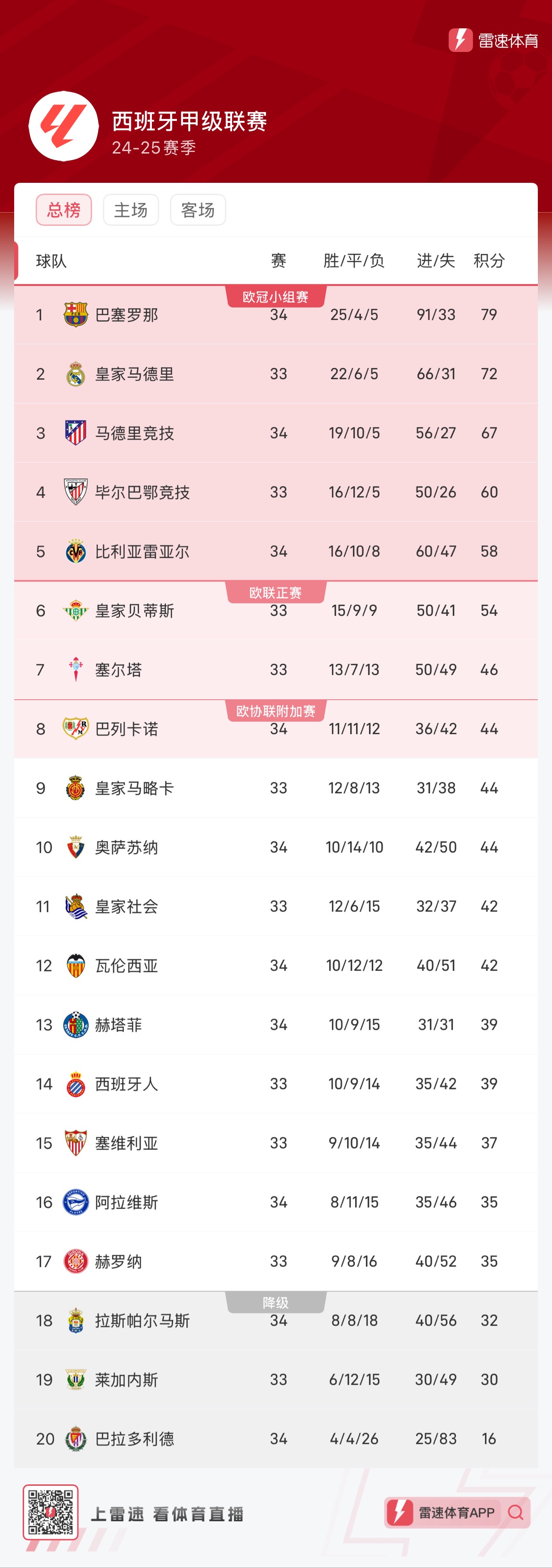 能够通过连