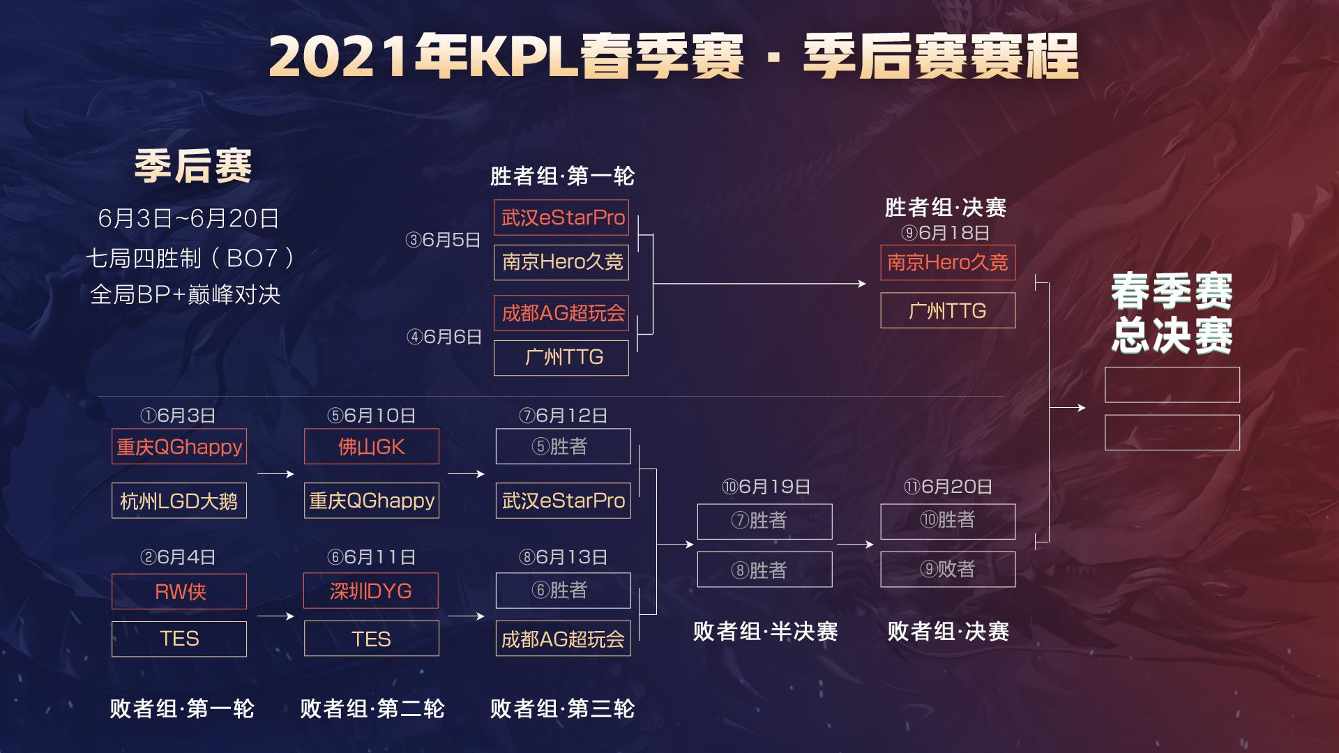 霓虹年代 霓虹年代