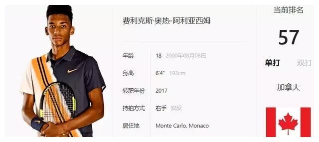 对俱乐部与