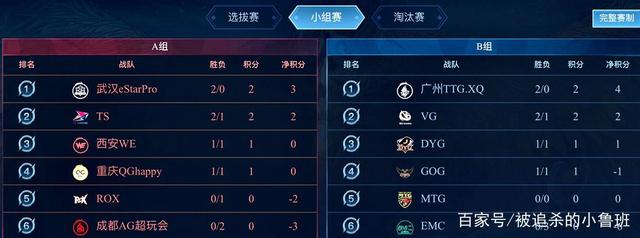 穿插